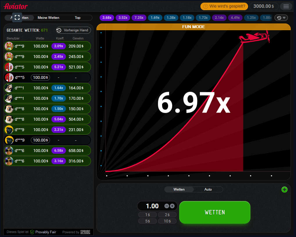 betting lines